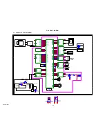 Предварительный просмотр 7 страницы Sony NSC-GC1 Network Sharing Camera Service Manual