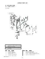 Предварительный просмотр 8 страницы Sony NSC-GC1 Network Sharing Camera Service Manual