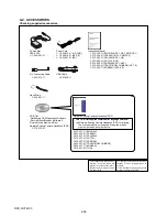 Предварительный просмотр 12 страницы Sony NSC-GC1 Network Sharing Camera Service Manual