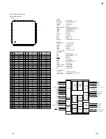 Предварительный просмотр 67 страницы Sony NSP-1 Service Manual