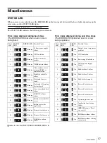 Предварительный просмотр 37 страницы Sony NSR-1000 Series Installation Manual