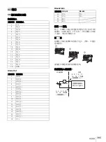 Предварительный просмотр 365 страницы Sony NSR-1000 Series Installation Manual