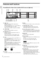 Предварительный просмотр 8 страницы Sony NSR-500 User Manual