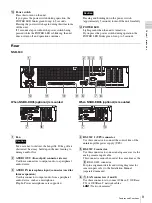 Предварительный просмотр 9 страницы Sony NSR-500 User Manual