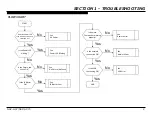 Preview for 10 page of Sony NSZ-GX70 Service Manual