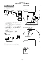 Preview for 6 page of Sony NTM-30 Service Manual