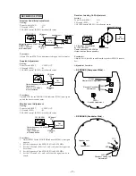 Preview for 7 page of Sony NTM-30 Service Manual