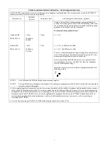 Preview for 6 page of Sony NU-IP40D Instructions For Use Manual