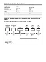 Preview for 24 page of Sony NU-IP40D Instructions For Use Manual