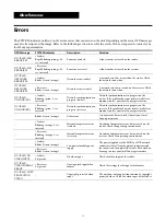 Preview for 26 page of Sony NU-IP40D Instructions For Use Manual