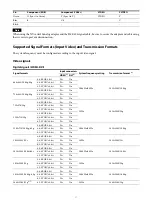 Preview for 31 page of Sony NU-IP40D Instructions For Use Manual