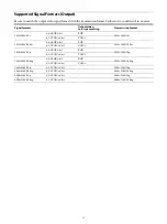 Preview for 34 page of Sony NU-IP40D Instructions For Use Manual