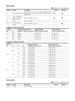 Preview for 37 page of Sony NU-IP40D Instructions For Use Manual