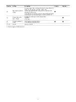 Preview for 38 page of Sony NU-IP40D Instructions For Use Manual