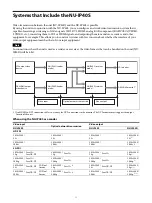 Preview for 39 page of Sony NU-IP40D Instructions For Use Manual