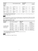 Preview for 40 page of Sony NU-IP40D Instructions For Use Manual