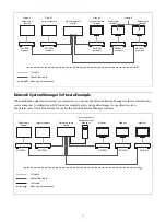 Preview for 14 page of Sony NU-IP40S Instructions For Use Manual