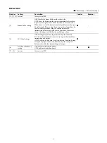 Preview for 32 page of Sony NU-IP40S Instructions For Use Manual