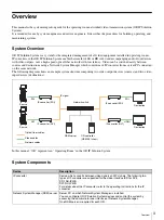 Preview for 3 page of Sony NU-NM11B System Integration Manual