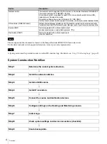 Preview for 4 page of Sony NU-NM11B System Integration Manual