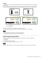 Preview for 7 page of Sony NU-NM11B System Integration Manual