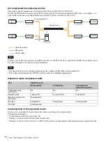 Preview for 10 page of Sony NU-NM11B System Integration Manual