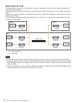 Preview for 12 page of Sony NU-NM11B System Integration Manual