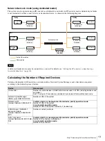 Preview for 13 page of Sony NU-NM11B System Integration Manual