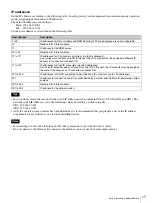 Preview for 17 page of Sony NU-NM11B System Integration Manual