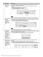 Preview for 52 page of Sony NU-NM11B System Integration Manual