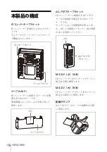 Предварительный просмотр 8 страницы Sony NUA-BK30 Instructions For Use Manual