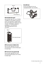 Предварительный просмотр 121 страницы Sony NUA-BK30 Instructions For Use Manual