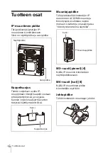 Предварительный просмотр 152 страницы Sony NUA-BK30 Instructions For Use Manual