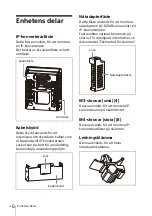 Предварительный просмотр 184 страницы Sony NUA-BK30 Instructions For Use Manual