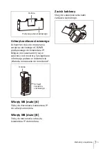 Предварительный просмотр 201 страницы Sony NUA-BK30 Instructions For Use Manual