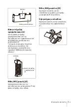 Предварительный просмотр 217 страницы Sony NUA-BK30 Instructions For Use Manual