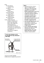 Предварительный просмотр 243 страницы Sony NUA-BK30 Instructions For Use Manual