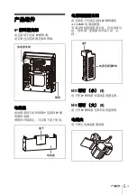 Предварительный просмотр 289 страницы Sony NUA-BK30 Instructions For Use Manual