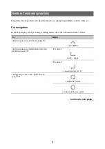 Preview for 7 page of Sony NV-U74 Instruction Manual