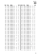 Preview for 51 page of Sony NV-U74 Service Manual