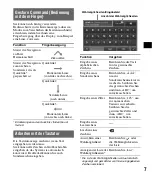 Preview for 21 page of Sony NV-U82 Quick Start Manual