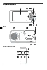 Preview for 8 page of Sony NVX-P1 Operating Instructions Manual