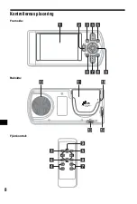 Preview for 160 page of Sony NVX-P1 Operating Instructions Manual