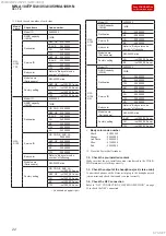 Preview for 22 page of Sony NW-A100TPS Service Manual