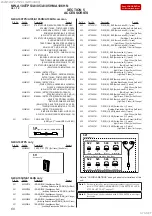 Предварительный просмотр 60 страницы Sony NW-A100TPS Service Manual