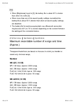 Preview for 196 page of Sony NW-A25 How To Use Manual