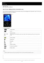 Предварительный просмотр 49 страницы Sony NW-A45 Help Manual