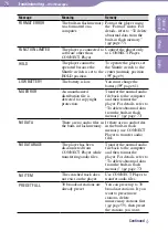 Предварительный просмотр 76 страницы Sony NW- A607 Operation Manual