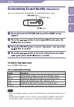 Preview for 26 page of Sony NW-E002BLUE - Network Walkman Operation Manual