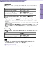 Preview for 46 page of Sony NW-E002BLUE - Network Walkman Operation Manual